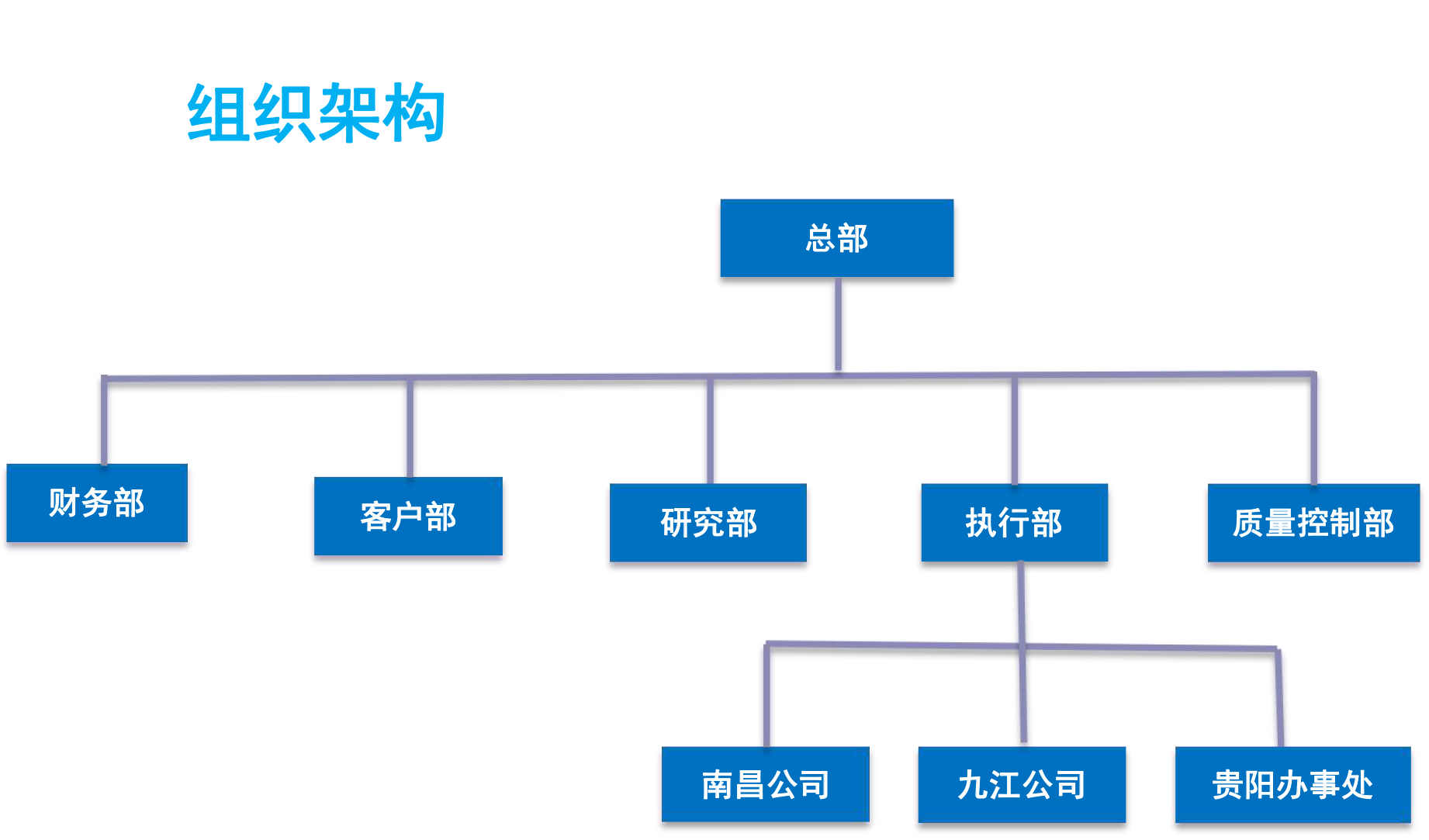 江西天一导航市场研究有限公司