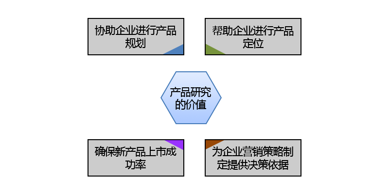 江西天一导航市场研究有限公司