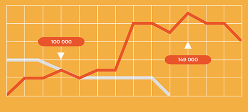 江西天一导航市场研究有限公司