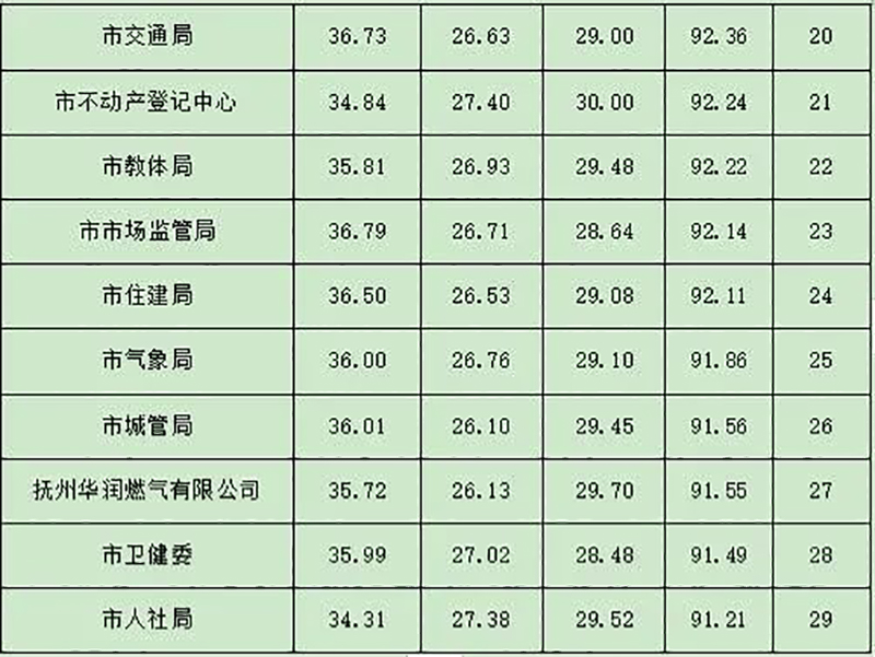 1669708379142345.jpg 343cf50b179f340cfe2630763e1d878959a9c328.jpg