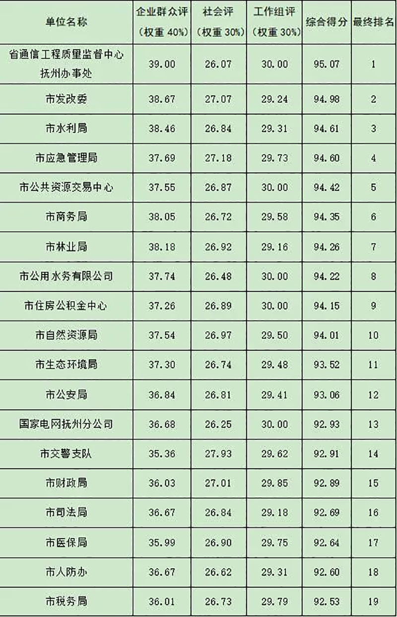 1669708381453563.jpg ad3119cdbb1c953160f8d73aa2bc61a30a041f3d.jpg